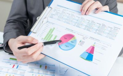 Tracking Your Boca Raton Company’s KPIs Effectively